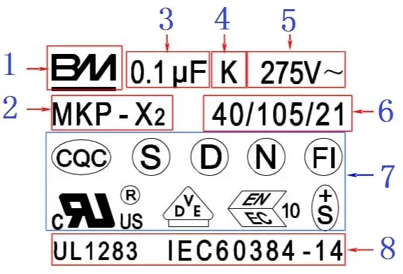 安规电容器-芯城品牌采购网